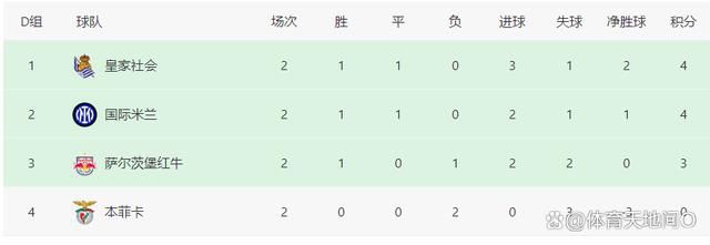 白狂欢俱乐部