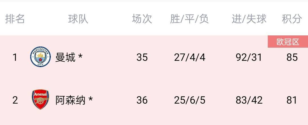 av色先锋影院