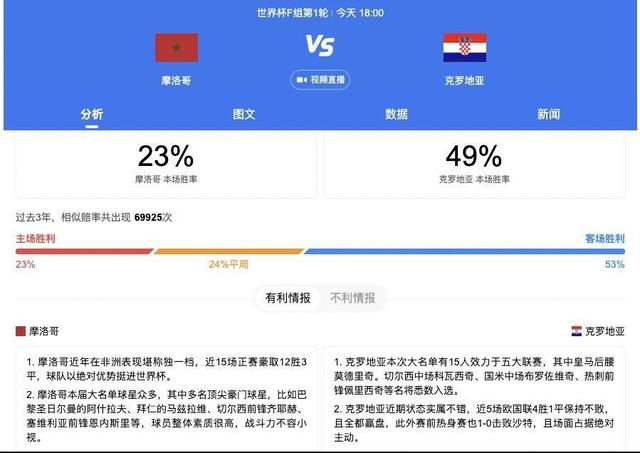 一区二区免费在线观看
