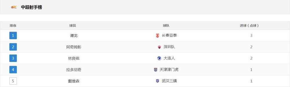在线视频一二三区2021不卡
