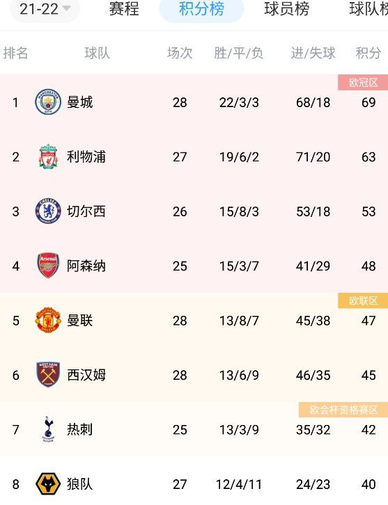 欧美日韩国产综合一区二区三区
