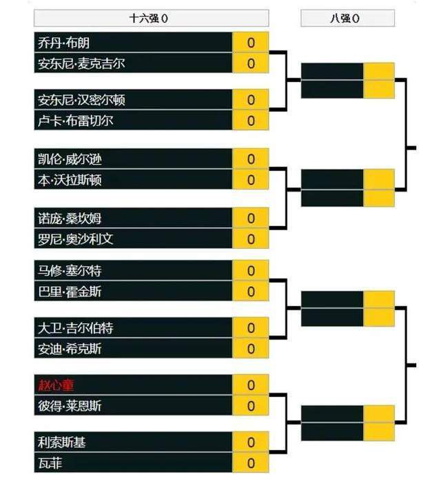 人人凸凹