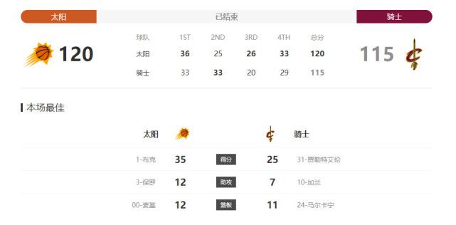丁香六月激情