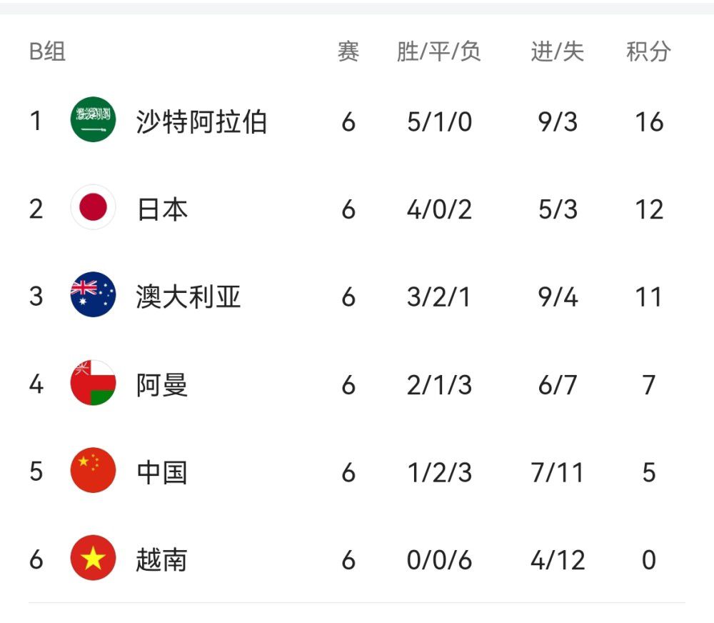 结婚之前忍不住