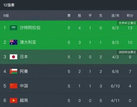 呦呦女视频