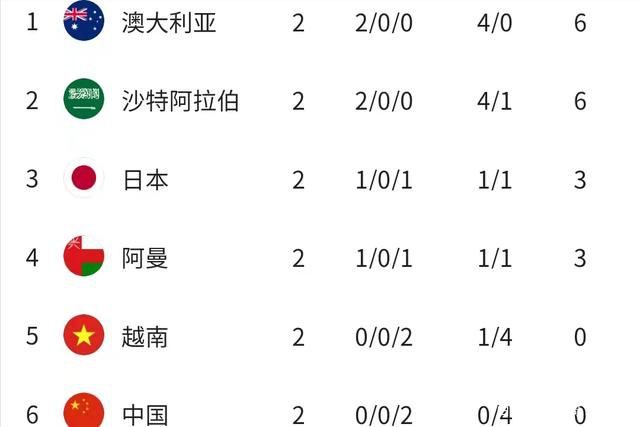 清军大营的女囚